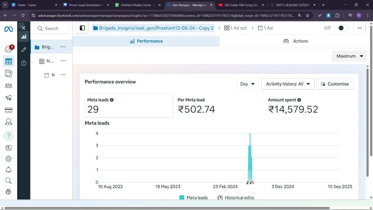 Live campaign dashboard 12