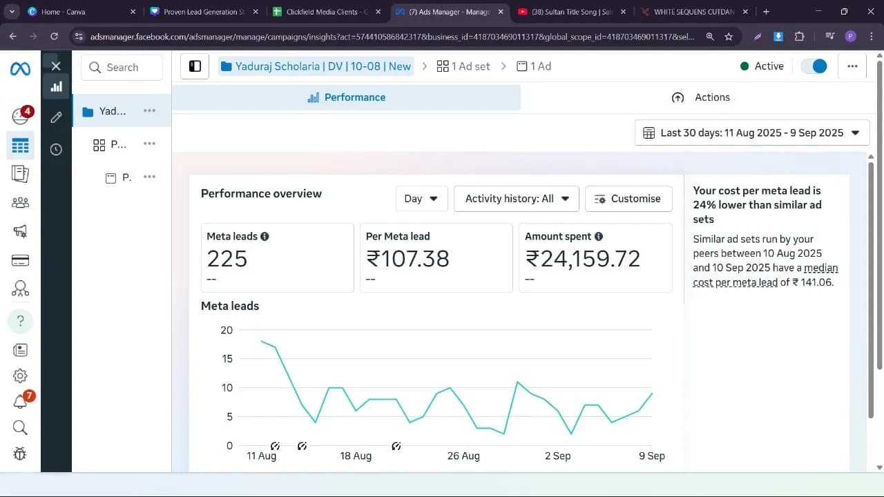Live campaign dashboard 14