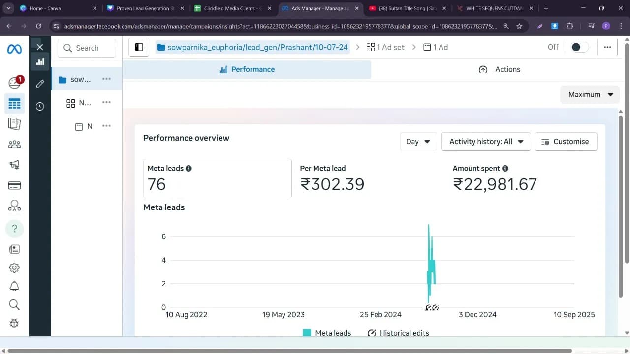 Live campaign dashboard 15