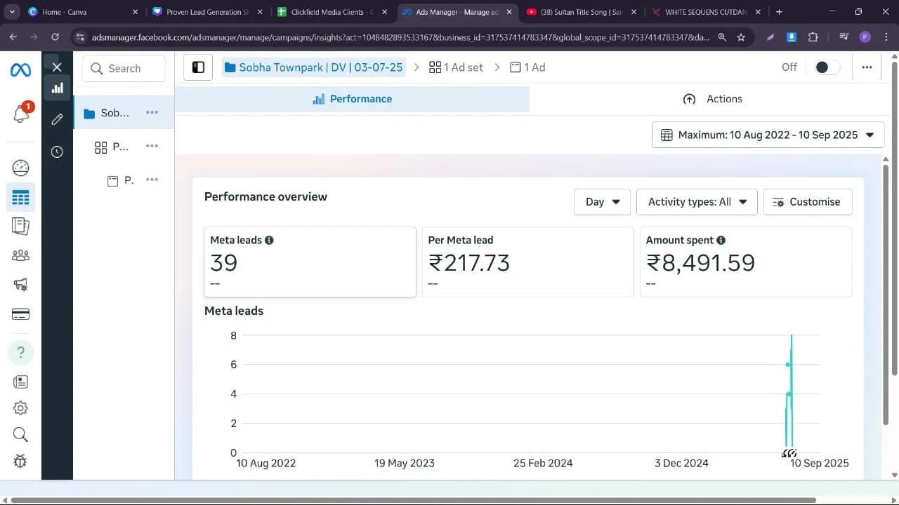 Live campaign dashboard 7