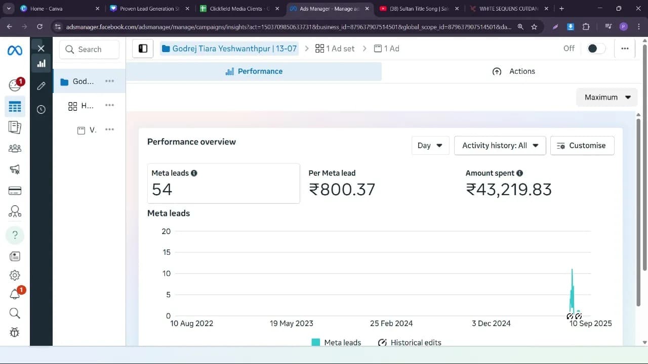 Live campaign dashboard 8
