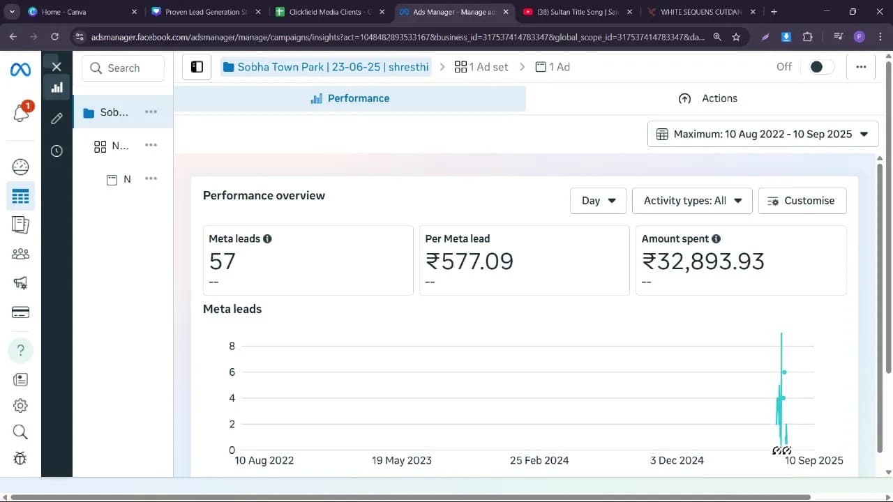 Live campaign dashboard 9